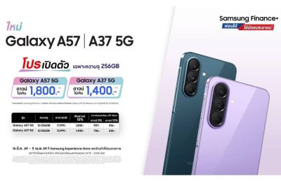 Раскрыта стоимость будущего смартфона Samsung Galaxy A37